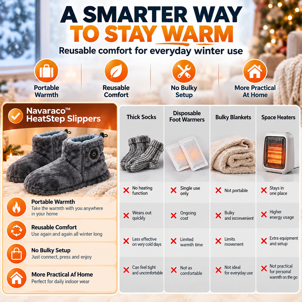 HeatStep Slippers